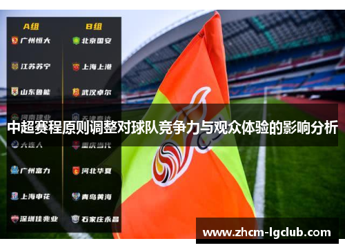 中超赛程原则调整对球队竞争力与观众体验的影响分析