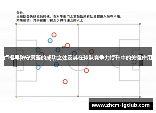 卢指导防守策略的成功之处及其在球队竞争力提升中的关键作用