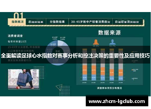全面解读足球心水指数对赛事分析和投注决策的重要性及应用技巧