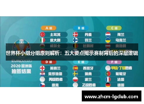 世界杯小组分组原则解析：五大要点揭示赛制背后的深层逻辑