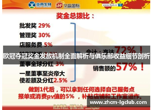 欧冠夺冠奖金发放机制全面解析与俱乐部收益细节剖析