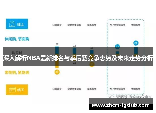 深入解析NBA最新排名与季后赛竞争态势及未来走势分析