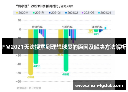 FM2021无法搜索到理想球员的原因及解决方法解析