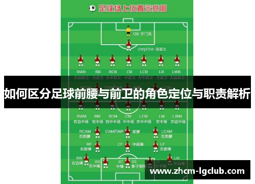 如何区分足球前腰与前卫的角色定位与职责解析