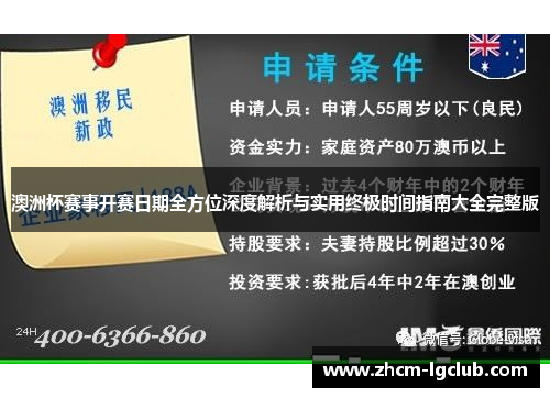 澳洲杯赛事开赛日期全方位深度解析与实用终极时间指南大全完整版