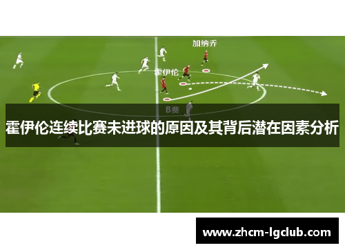 霍伊伦连续比赛未进球的原因及其背后潜在因素分析