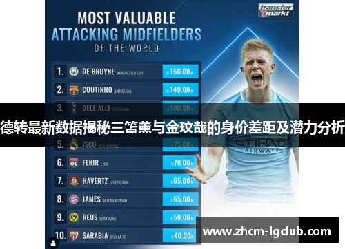 德转最新数据揭秘三笘薰与金玟哉的身价差距及潜力分析