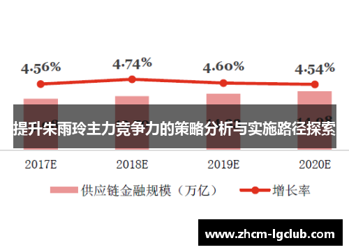 提升朱雨玲主力竞争力的策略分析与实施路径探索 提升朱雨玲主力竞争力的策略分析与实施路径探索