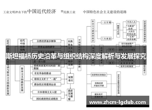 斯坦福桥历史沿革与组织结构深度解析与发展探究 斯坦福桥历史沿革与组织结构深度解析与发展探究