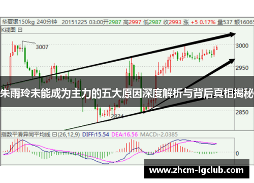 朱雨玲未能成为主力的五大原因深度解析与背后真相揭秘 朱雨玲未能成为主力的五大原因深度解析与背后真相揭秘