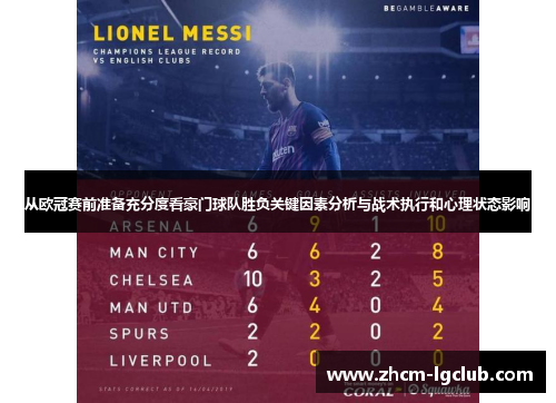 从欧冠赛前准备充分度看豪门球队胜负关键因素分析与战术执行和心理状态影响 从欧冠赛前准备充分度看豪门球队胜负关键因素分析与战术执行和心理状态影响