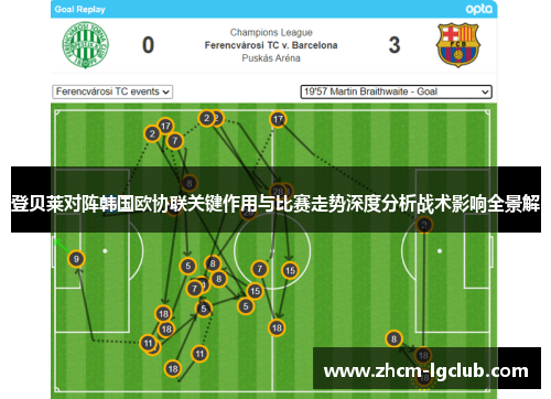 登贝莱对阵韩国欧协联关键作用与比赛走势深度分析战术影响全景解