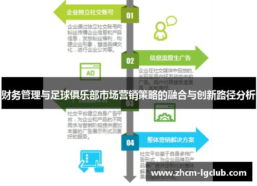 财务管理与足球俱乐部市场营销策略的融合与创新路径分析 财务管理与足球俱乐部市场营销策略的融合与创新路径分析